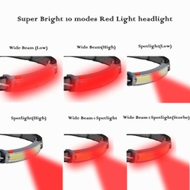 GaiGaiMall RED Light Headlamp Rechargeable 6 Mode Wide Beam Led Red headband Light for Night Hunting Astronomy Aviation