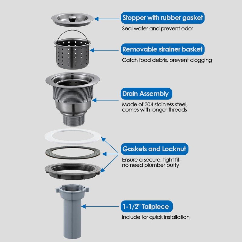 ROVOGO 3-1/2 inch Kitchen Sink Drain Assembly with Removable Deep