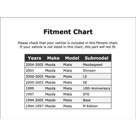 Engine Water Pump Compatible With Mazda Miata 1994 1995 1996 1997 1998 1999 2000 2001 2002 2003 2004 2005 PC-1023601