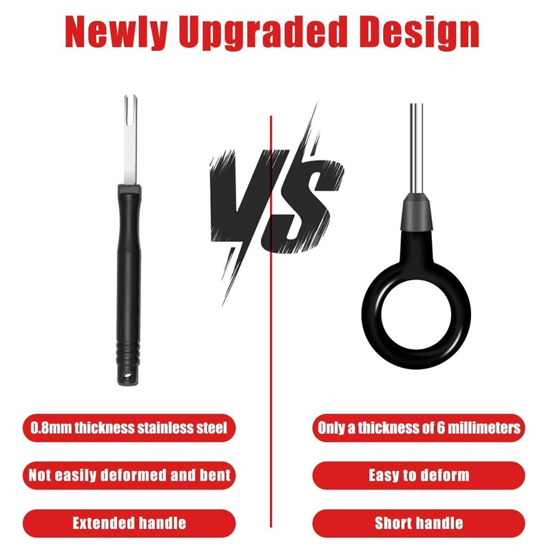 UMLIPOT Pin Tool Car Set, Removal Tool Car, Release Tool,