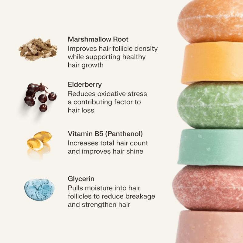 Shampoo and Conditioner for Thickness & Volume:_Unscented