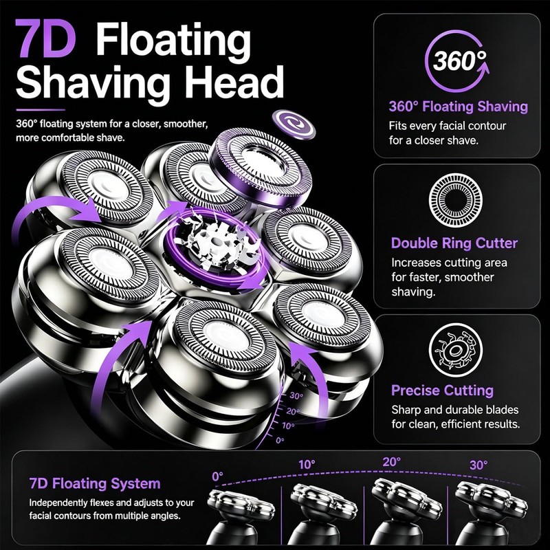 7D Magnetic Floating Heads for SHPAVVER Wyklaus Cyruzi Bald Razors