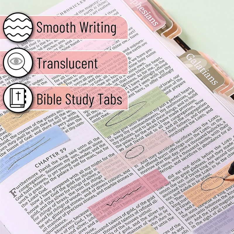 DKDDSSS 1850 Pcs Durable Transparent Sticky Notes Tabs - Clear