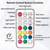 ARGB Controller Kit, GSCOLER RGB PC Fan Controller with 21