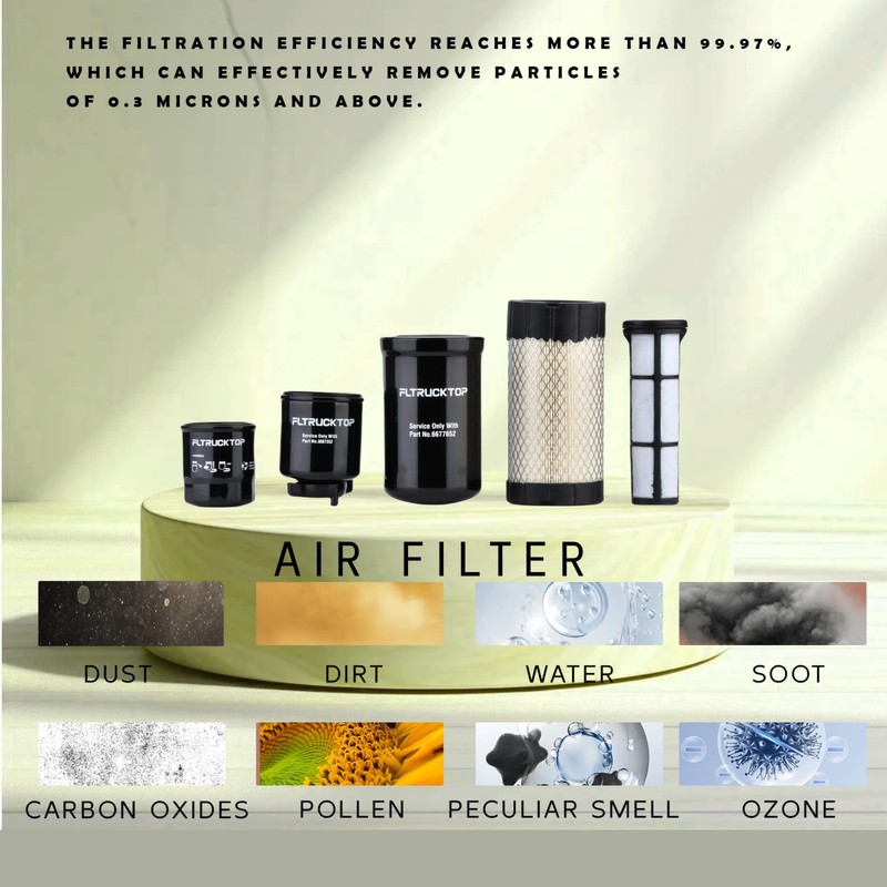 FLTRUCKTOP Maintenance Filter Kit Compatible with Bobcat Mini Track Loader