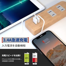 Extension Cord with USB Outlet, Rapid Charging, Power Strip, Stylish, PSE Certified, 2 AC Outlets, 2 USB Ports, For Outings, Travel, Office, Home Use, 9.8 ft (3 m), Wood Grain (Japanese version)