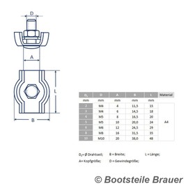 BOOTSTEILE BRAUER Simplex Wire Rope Clamp M4 Diameter 2 mm Stainless Steel A4 (AISI 316) Pack of 5
