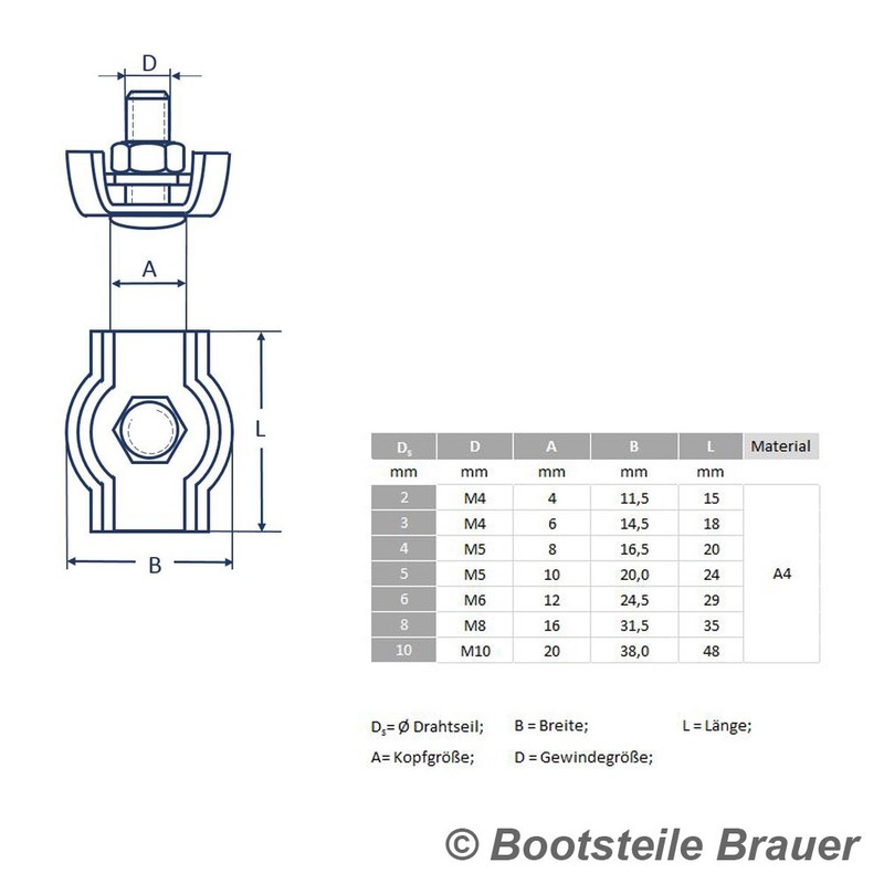 BOOTSTEILE BRAUER Simplex Wire Rope Clamp M4 Diameter 2 mm