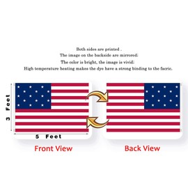 15 Stars American Historical Flag 3x5FT 1795-1818 Old Glory USA US Murica Red White Blue Stars and Stripes Flag Patriotic 4th of July Decoration with 2 Brass Grommets Indoor Outdoor