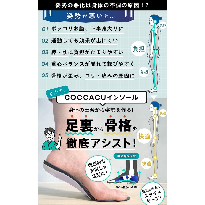 Skeletal Insole Foot Care [Physical The Development] Foot and Knee