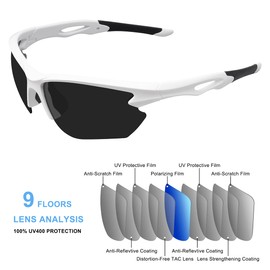 BONDDI Cycling Glasses, Sports Glasses for Men and Women, TR 90 Unbreakable Frame Polarised Sports Sunglasses with UV400 Protection, for Cycling, Golf, Baseball, Running, Hiking, White Grey