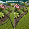 Garden Hose Guide Spikes for Yard Use – 2-Piece ABS