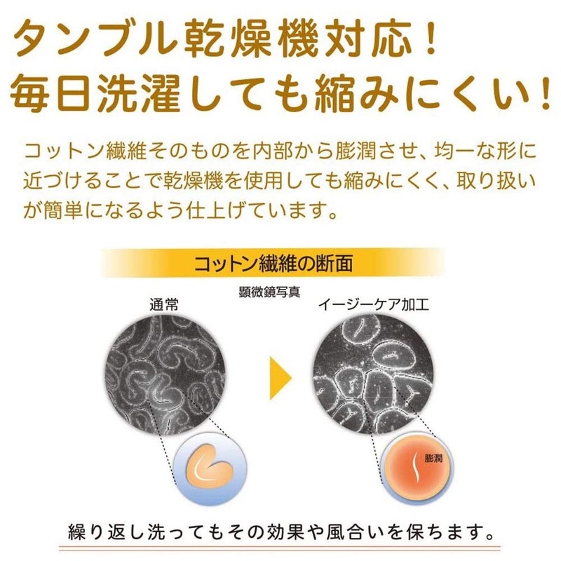 Powers and 西川 Suya – Lab Daily Satin bokkususi-tumati 40 cm Type