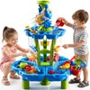 JUKUDAHU Toddler Water Table for Kids Ages 4-8 - Outdoor