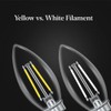 Feit Electric Exposed White Filament LED Bulbs, E12 Candelabra Base,