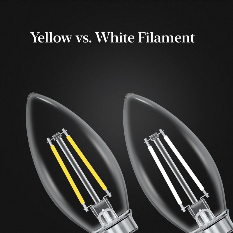 Feit Electric Exposed White Filament LED Bulbs, E12 Candelabra Base,