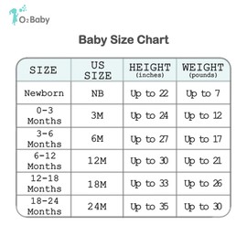 O2 BABY Baby Boys Girls Organic Cotton Zip Front Sleeper Pajamas, Footed Sleep 'n Play （Newborn, Blue）