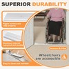 Aluminum Door Threshold - 36" L x 3" W 2PCS