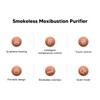 20pcs Heating Moxa Stickers Deep Penetration Enhance Circulation Moxibution Patches
