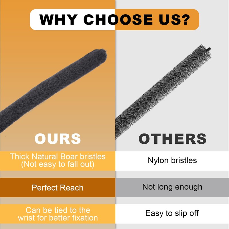 Radiator Cleaning Brush, Includes Bleed Key, Heating Brush Long 125
