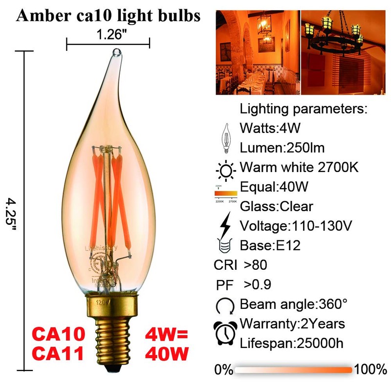 LiteHistory Dimmable 4W 2200K Amber CA10 led Bulb E12 Candelabra