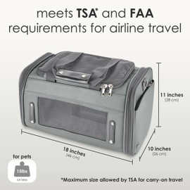 TSA Airline Approved PU Leather Luxury Pet Carrier - Size XS/S - for Small Dogs and Cats