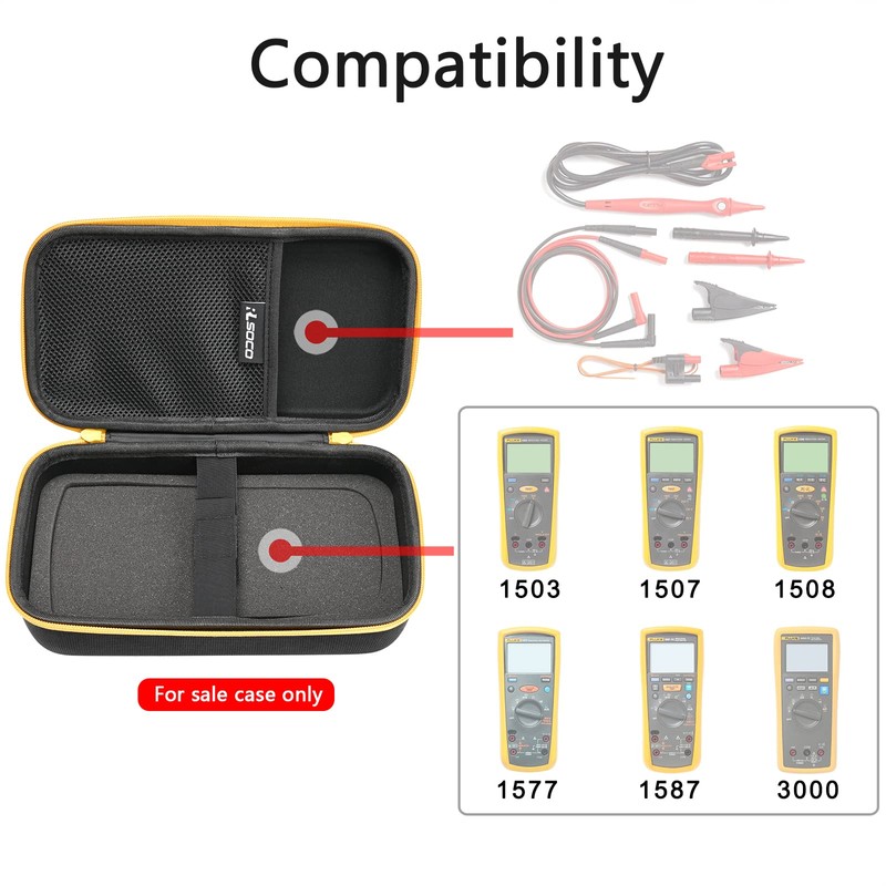 RLSOCO Hard Case for Fluke 1587 Fc /1577 Insulation Multimeter