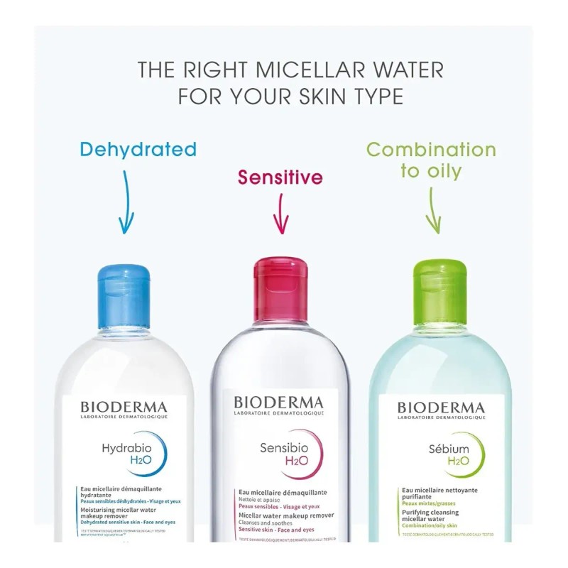 Bioderma Sensibio H2o Agua Micelar Desmaquillante 100 Ml