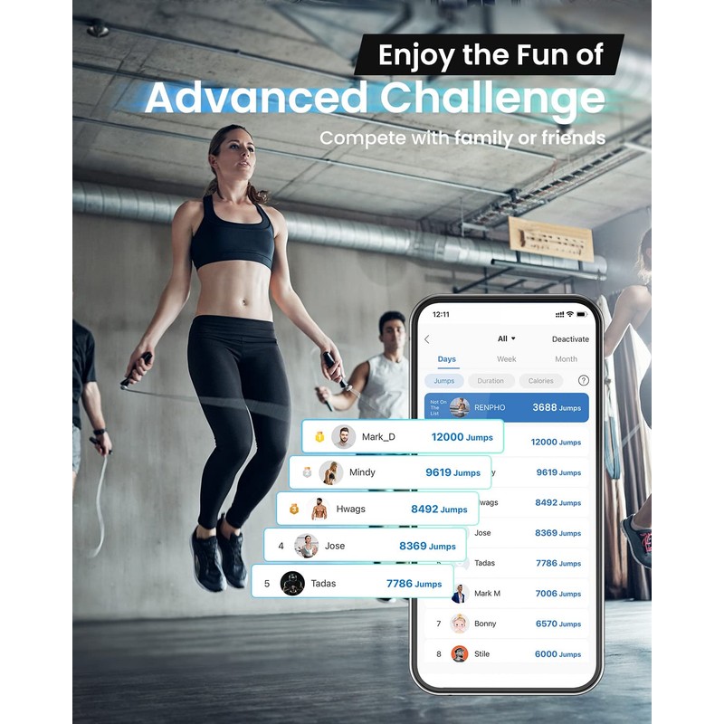 RENPHO Jump Rope, Smart Jumping Rope Counter with APP, Fitness
