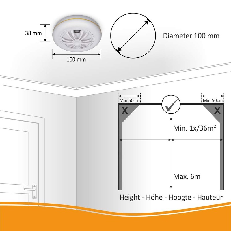 ELRO Connects, FH380111R
