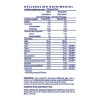 Alpura Non-Lactose Powdered Milk/ Alpura Deslactosada 460g/15.8oz ea (2 bags)