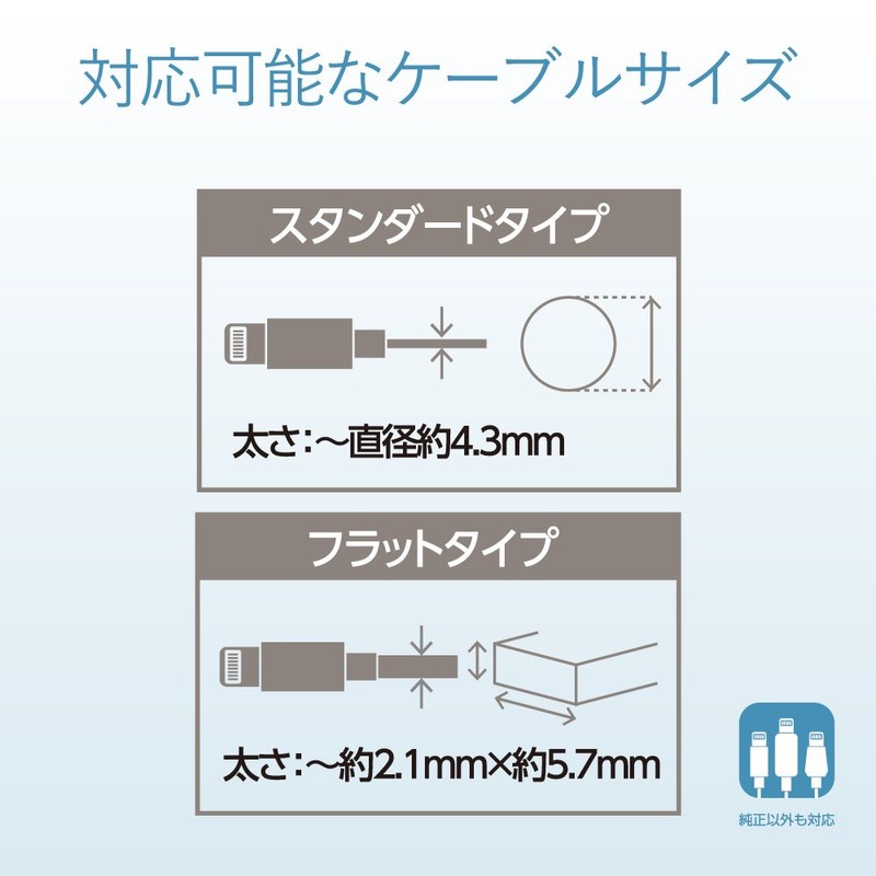 ELECOM P-APLTCWH Lightning Cable Accessory, Prevents Dirt and Dust, White