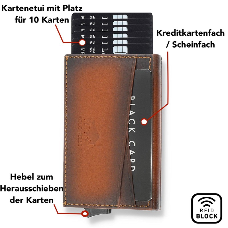 Solo Pelle Leather Slim Wallet with RFID Protection for up
