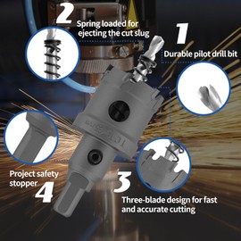 Cjueiom 32mm / 1-1/4 Inch Carbide Hole Saw, Metal Hole Cutter with Pilot Drill Bit, Heavy Duty for Stainless Steel, Sheet Metal, Brass, Aluminum, Wood, Plastic