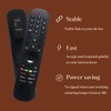 MR24GA Replacement Remote Control with Voice and Pointer Function Ergonomic
