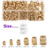 Gueenky 390PCS Threaded Inserts 3D Printer, M2 M2.5 M3 M4