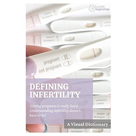 Defining Infertility: A Visual Dictionary
