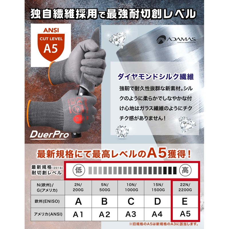 [Lipropp] Cut Resistant Gloves - 1P Gray L-100