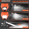 fewfuss Dirt Bike Led Headlight, Motorcycle Enduro Headlight Kit for