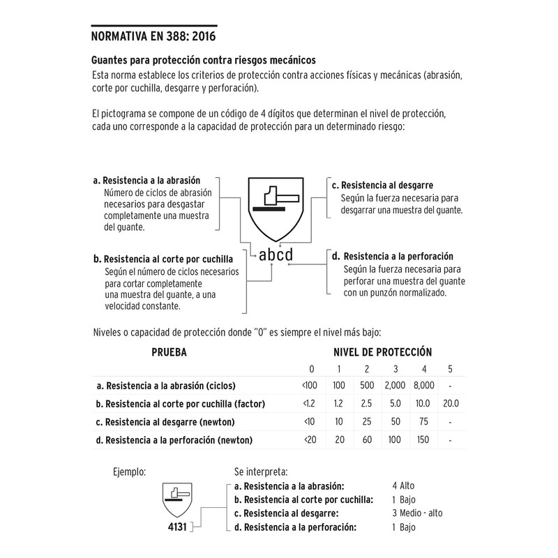 Truper GU-515, Guantes de carnaza, para soldador, puño largo de