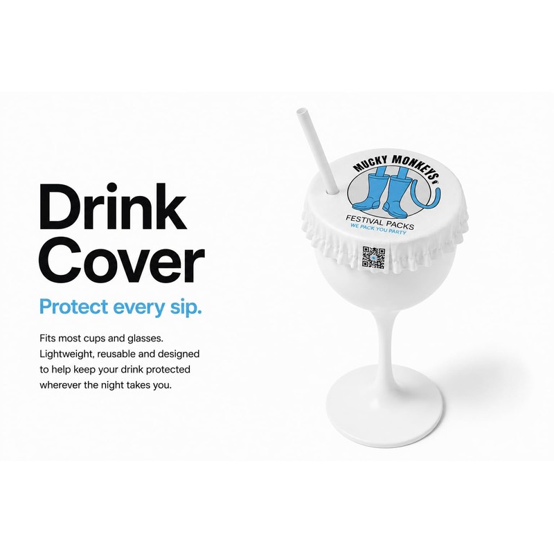 Anti-Spiking Kit – Drink Cover, Bottle Stoppers & Lanyard |