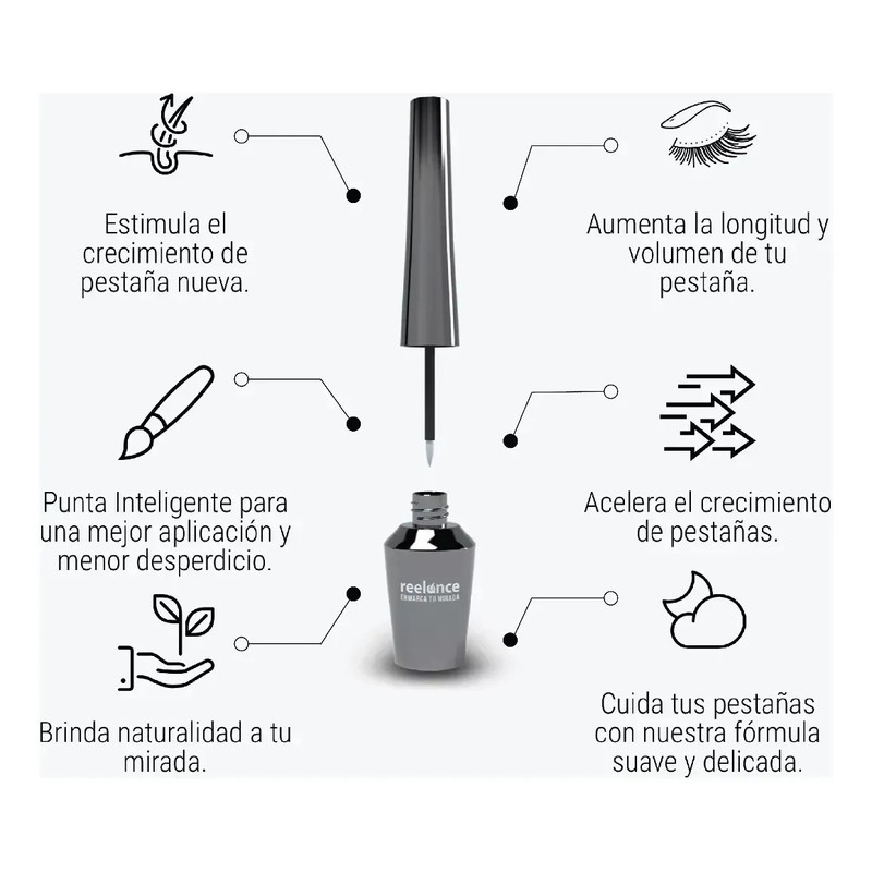 Serum Crecimiento Pestañas 6ml Fortalece Volumen Reelance