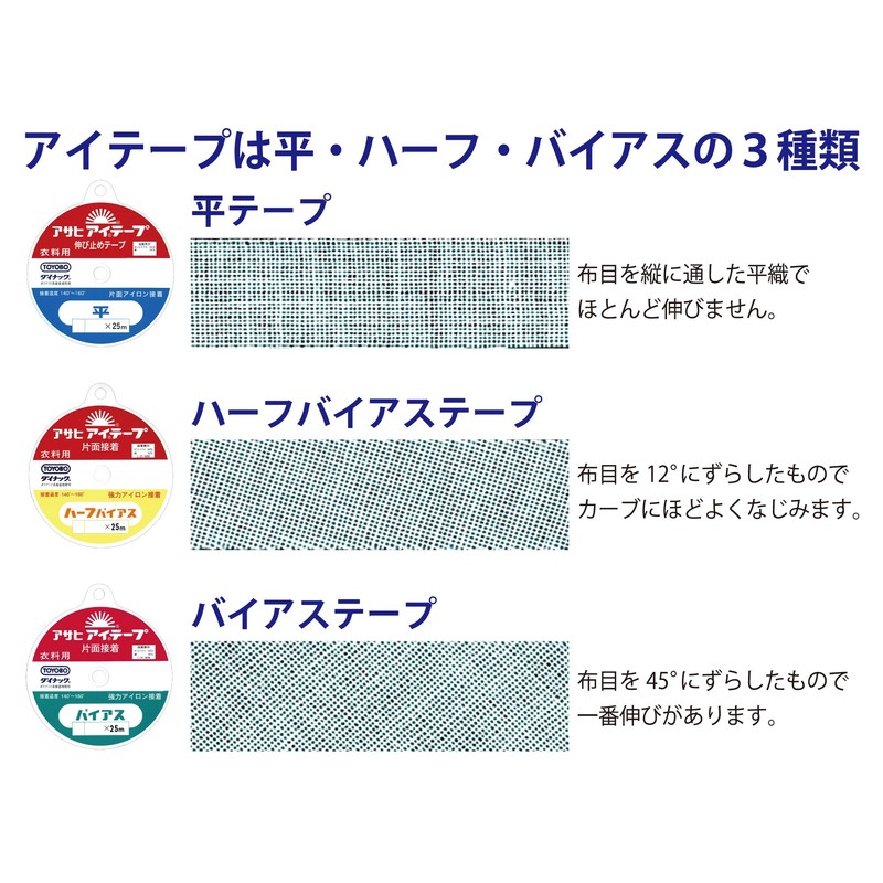 アサヒ アイテープ 伸び止めテープ 衣料用 片面アイロン接着 平 幅9mm×25m巻 黒