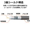 Elecom Antenna Cable