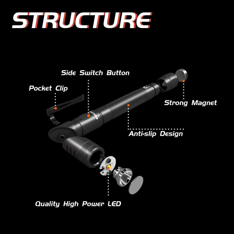 NICRON N73 Portable LED Pen Flashlight with 4Mode,Clip,Magnet, 150 Lumen