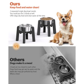 CZPET Dog Bowl Stand, 51 oz Large Capacity Raised Elevated Dog Food/Water Stainless Steel Feeder, Size Adjustable & Anti-Slip Stand for Medium Dogs (2 Pack)