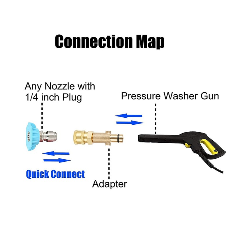 T&F Adapter and Pressure Washer Copper Foam Cannon Bottle Connector
