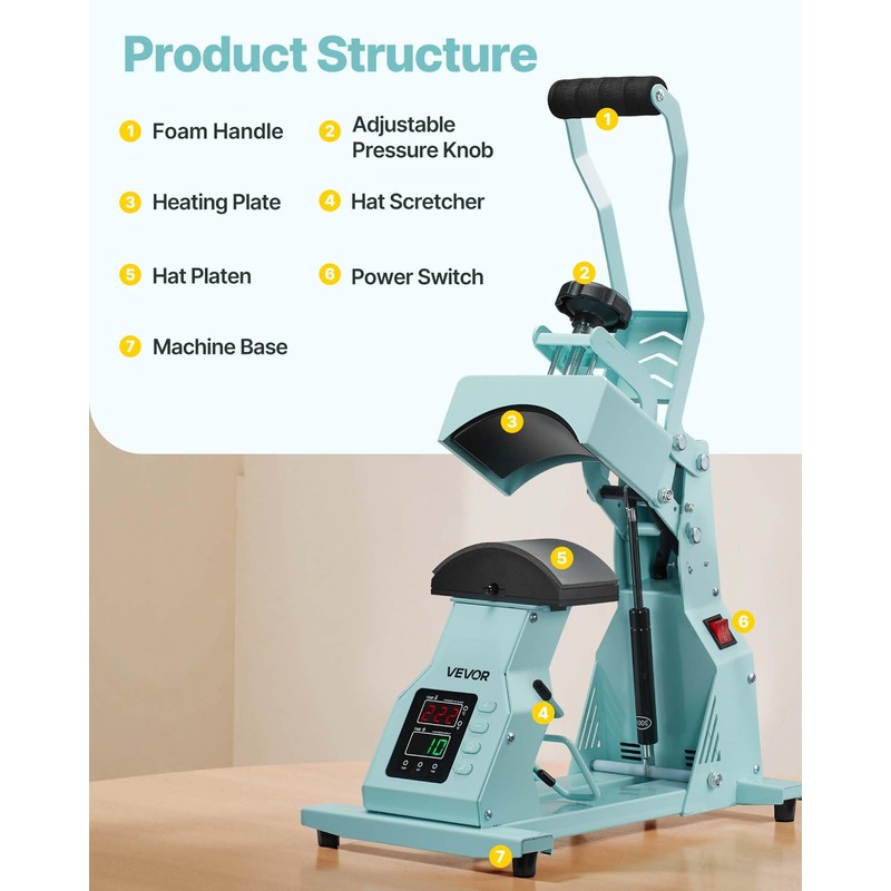 VEVOR Hat Heat Press Machine, with 2pcs Interchangeable Platens, Precise