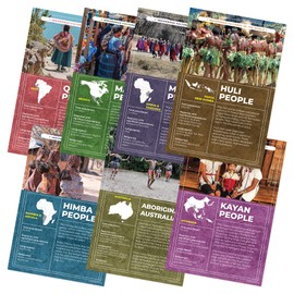 Quarterhouse 7 Poster Indigenous Cultures Set, Social Studies Classroom Learning Materials for K-12 Students and Teachers, 12 x 18 Inches, Made in USA