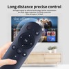 GOUYESHO New Replacement Remote Control for NexiGo PJ40 Projector Black